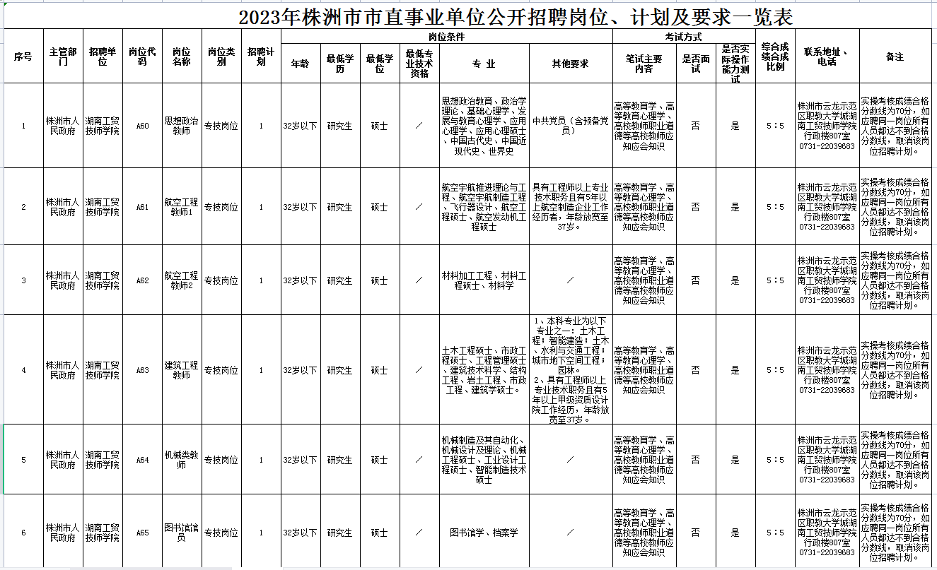 华体育平台2023年公开招聘专任教师公告